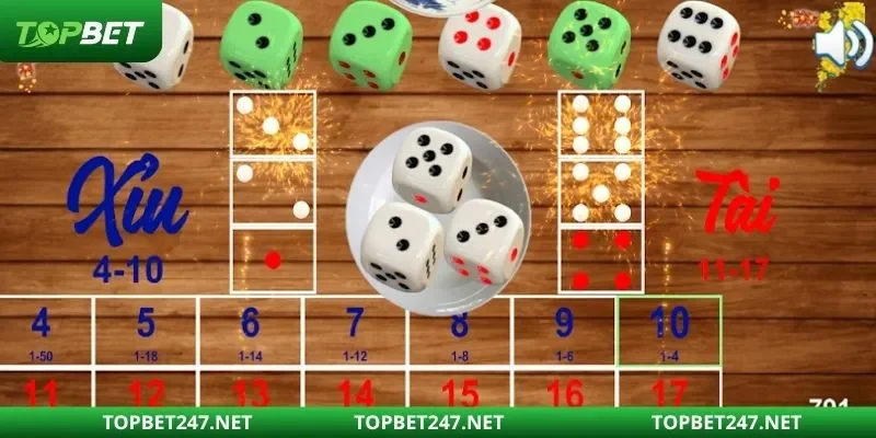 Khái quát những kiến thức quan trọng về tài xỉu siêu tốc